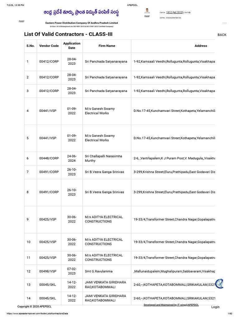 Valid Class-III Electrical Contractors | PDF