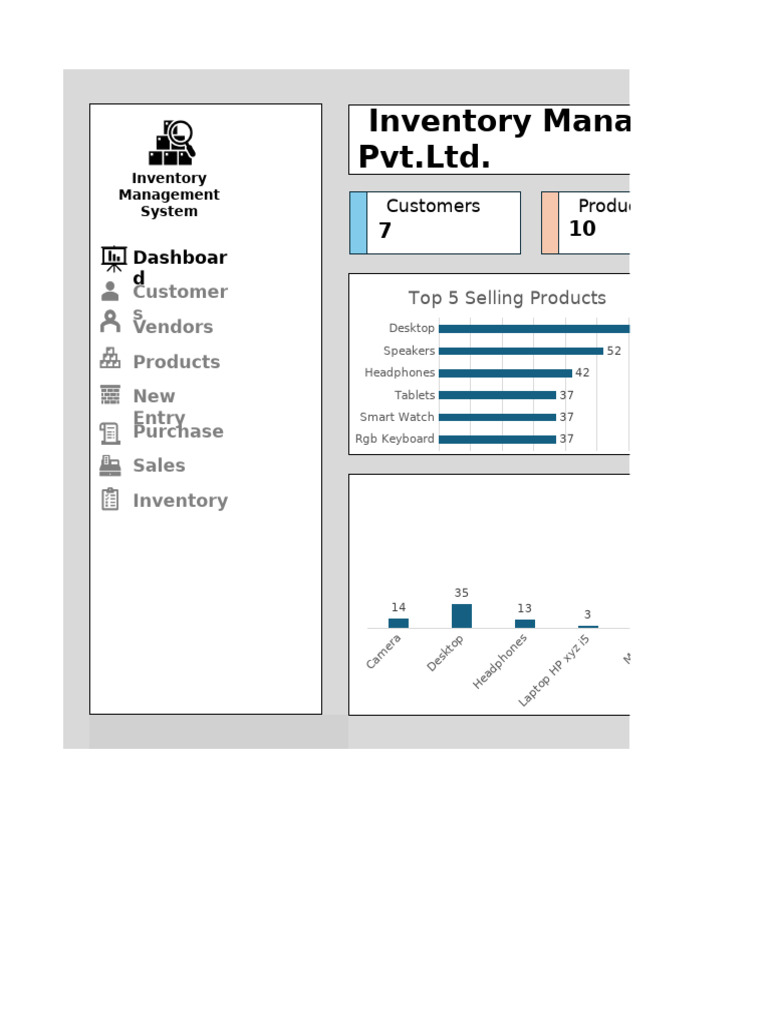 Inventory Management System Overview | PDF | Desktop Computer | Tablet ...
