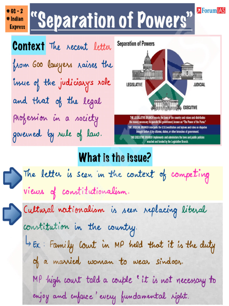 Separation of Powers in India Explained | PDF | Separation Of Powers ...
