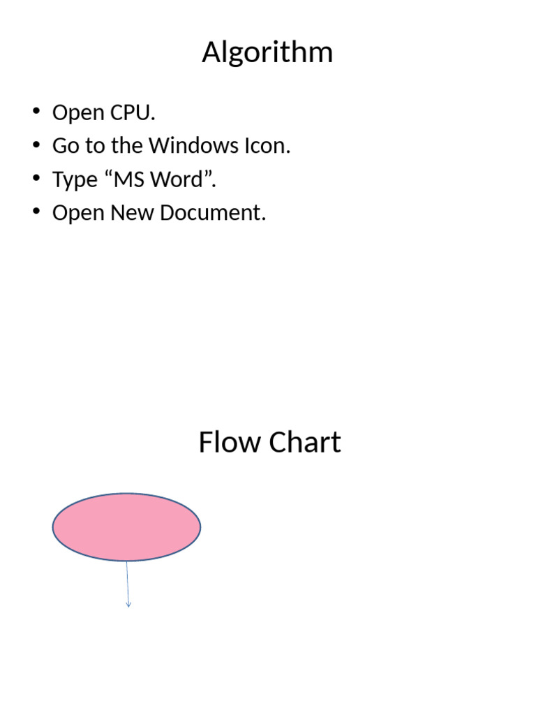 MS Word Document Creation Guide | PDF