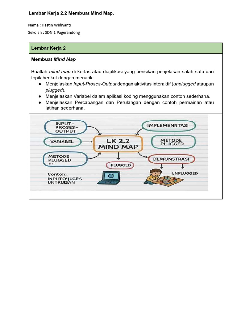 Mind Map: Input-Proses-Output dan Koding | PDF
