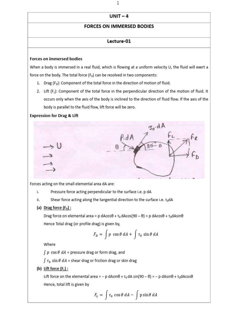 1 Updated Notes Ce 503 Fluid Mechanics 2 Unit 4 | PDF | Drag (Physics ...
