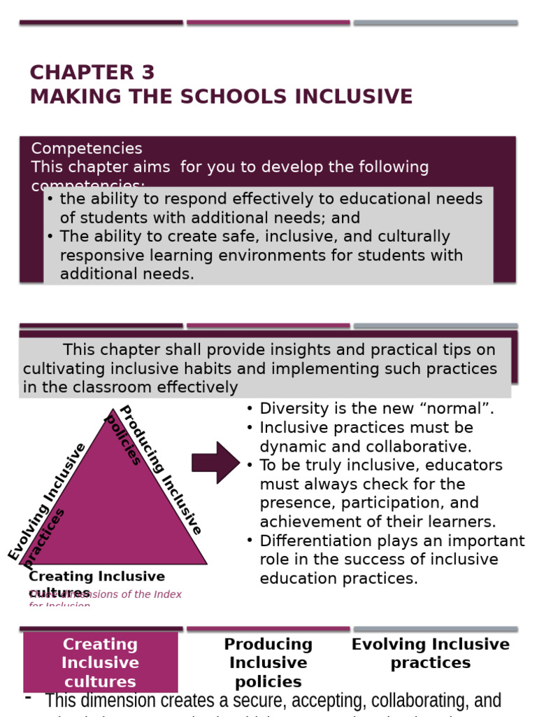 Chapter3&4 Foundation | PDF | Differentiated Instruction | Inclusion ...