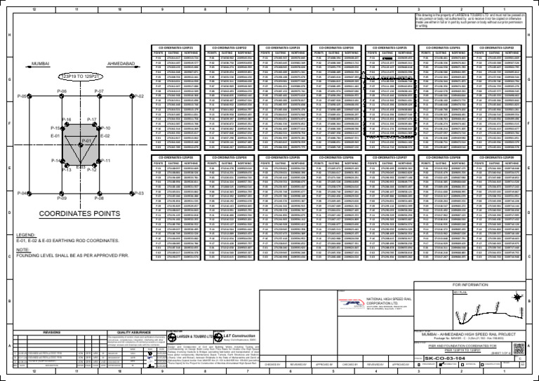 Coordinate Data for Mumbai-Ahmedabad | PDF | Transport | Rail Transport