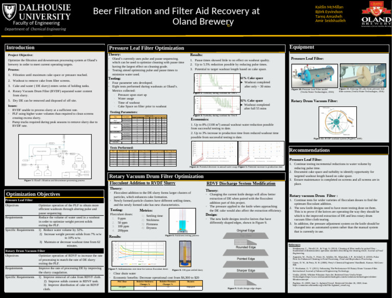 Optimizing Rotary Drum Filter Efficiency | PDF | Filtration ...