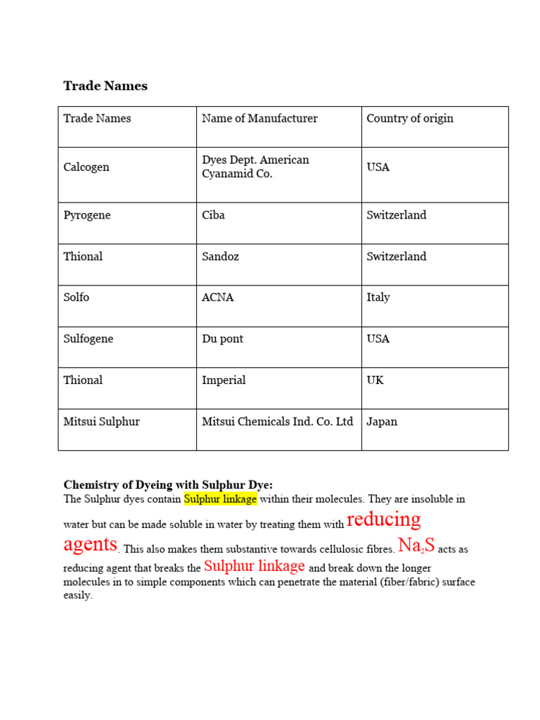 Sulphur Dyes: Trade Names and Chemistry | PDF
