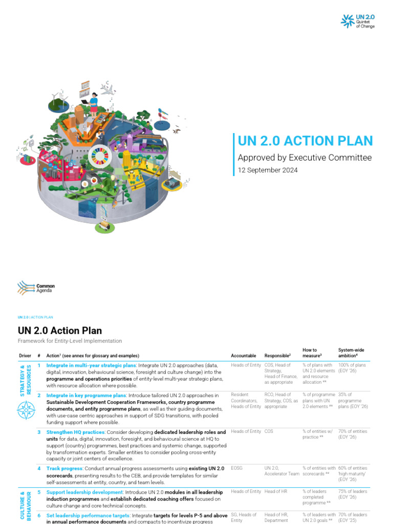 UN 2.0 Action Plan Overview | PDF | Performance Indicator | United Nations