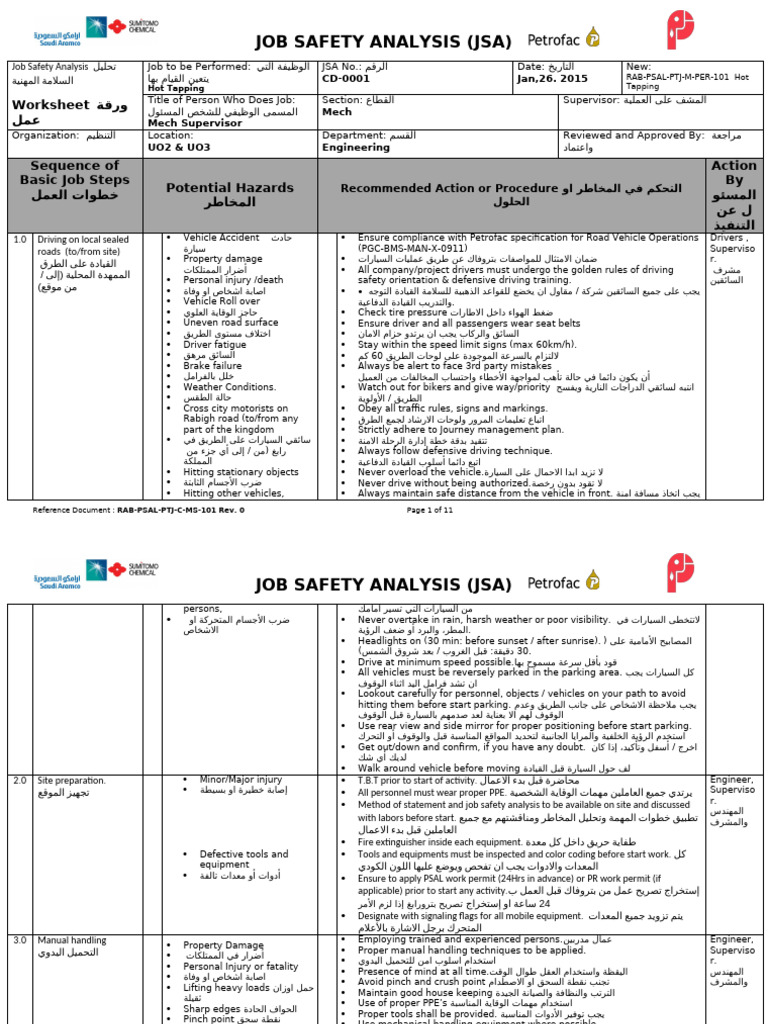 Job Safety Analysis -Hot Tapping Rev. 0عربي | PDF