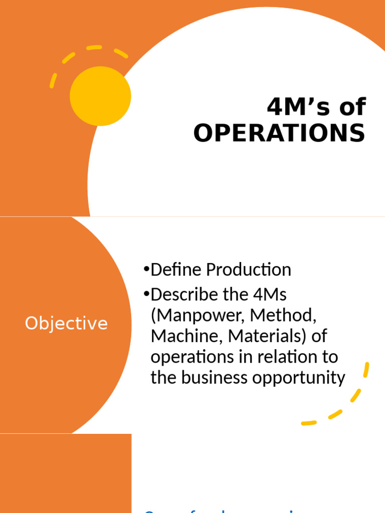 4Ms of Operations Explained | PDF