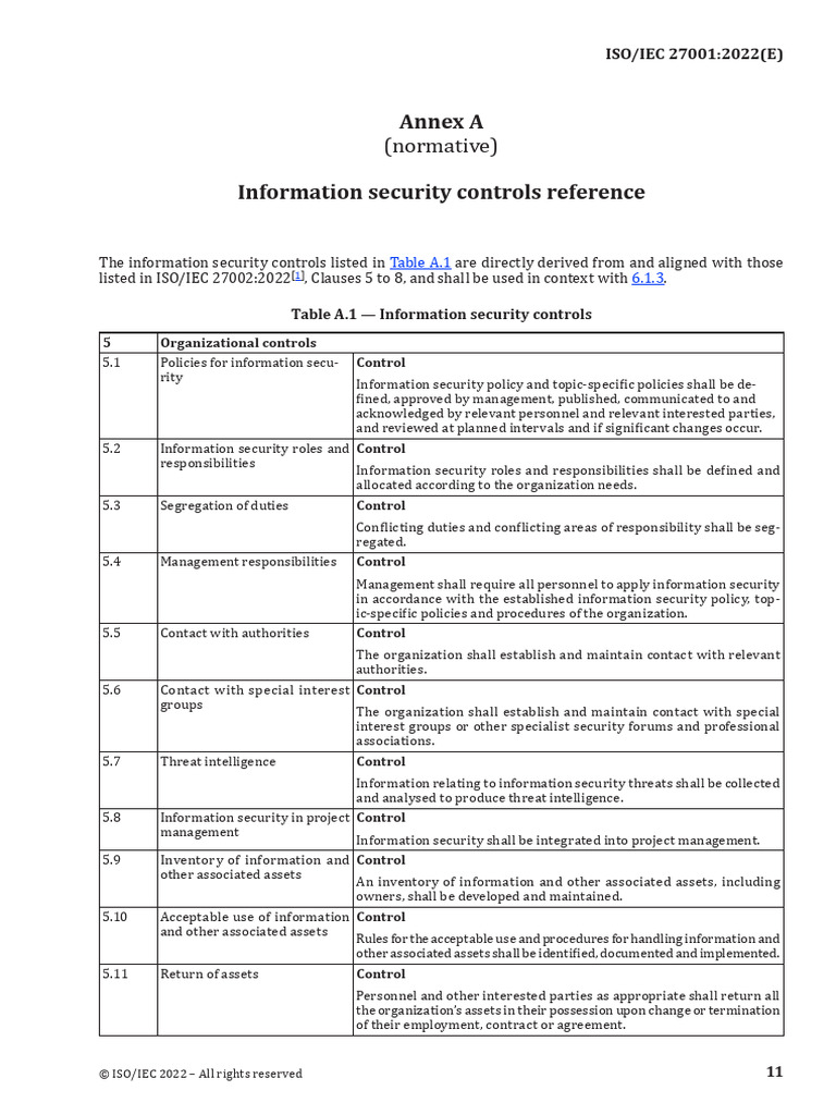 ISO 27001 Organizational Control | PDF | Information Security | Business