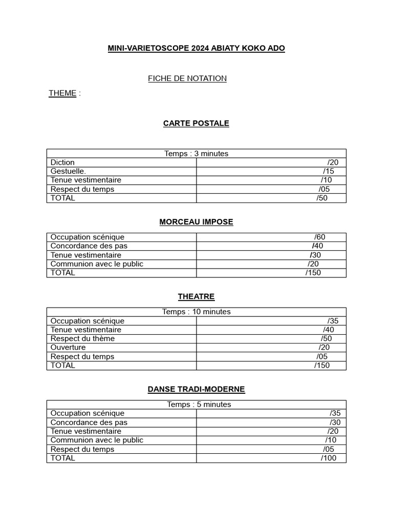 Critères de Notation 2024 | PDF
