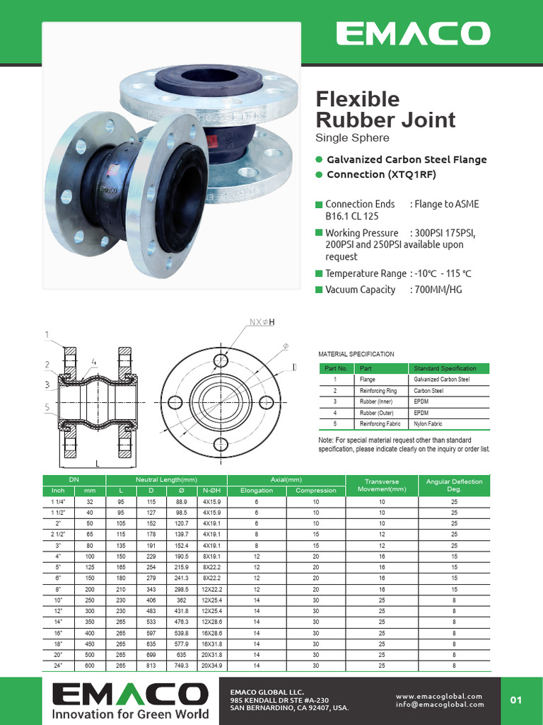 Expention Joint Data Sheet | PDF | Building Materials | Mechanical ...