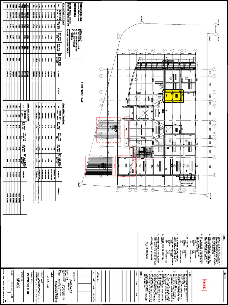 Hierarchical Structure Analysis | PDF