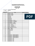 Diagnosis Form Ubb1 6b