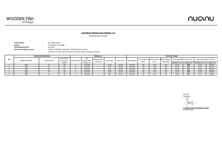 Compression Test Report in House - XLSX - SLAB The HEAD | PDF