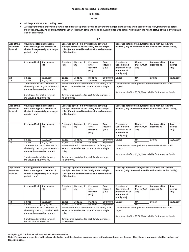 LifetimeHealth Annexure To Prospectus Benefitillustration | PDF ...