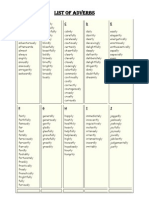 List of Adverbs Under 40 Characters