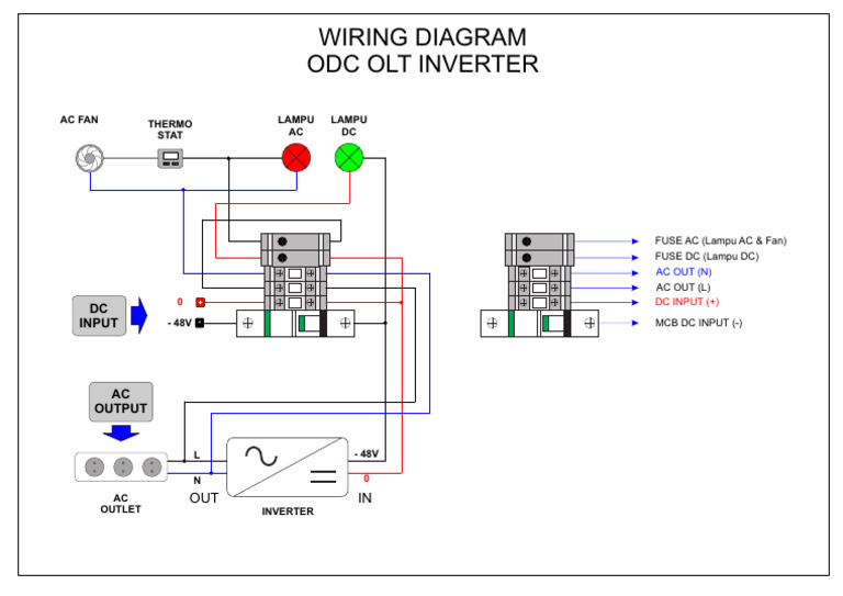 WD Odc Olt Inverter | PDF