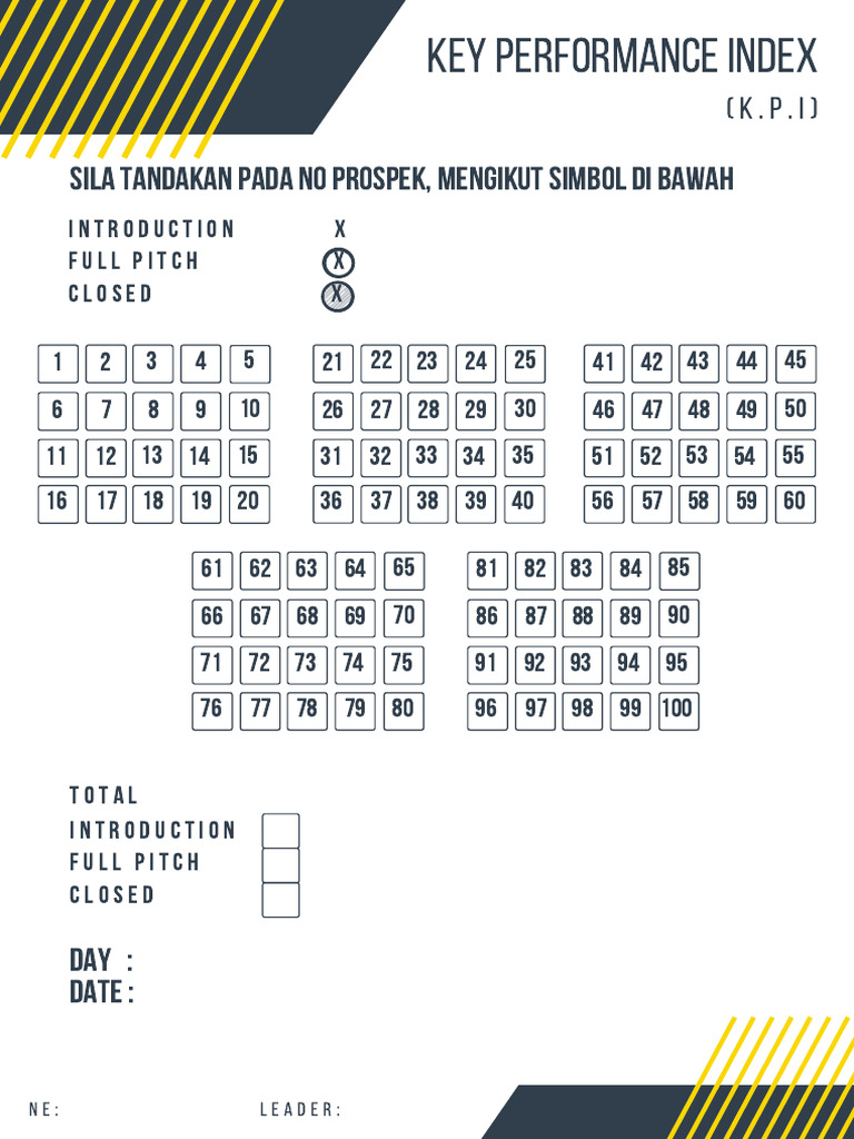 Key Performance Index: Sila Tandakan Pada No Prospek, Mengikut Simbol ...
