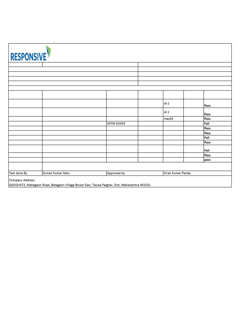 UV Coating Test Results Summary | PDF | Light | Electromagnetic Radiation