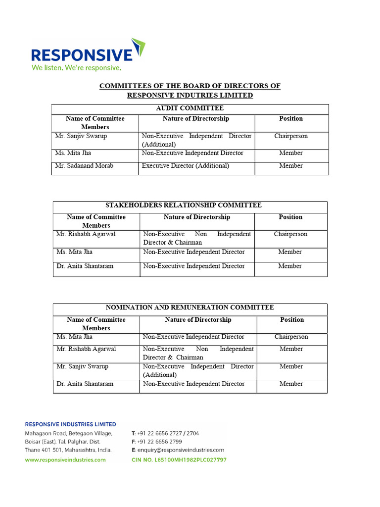 Committees of Board of Directors | PDF
