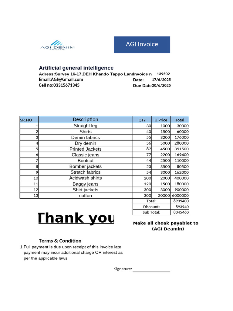 AGI Invoice Summary and Details | PDF