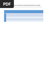BCA 5th Semester Syllabus Overview | PDF | Class (Computer Programming ...
