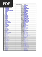 Latitude and Longitude PT 2 | PDF | Visualization (Graphics) | Navigation