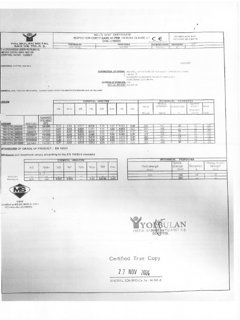 Mtc | PDF