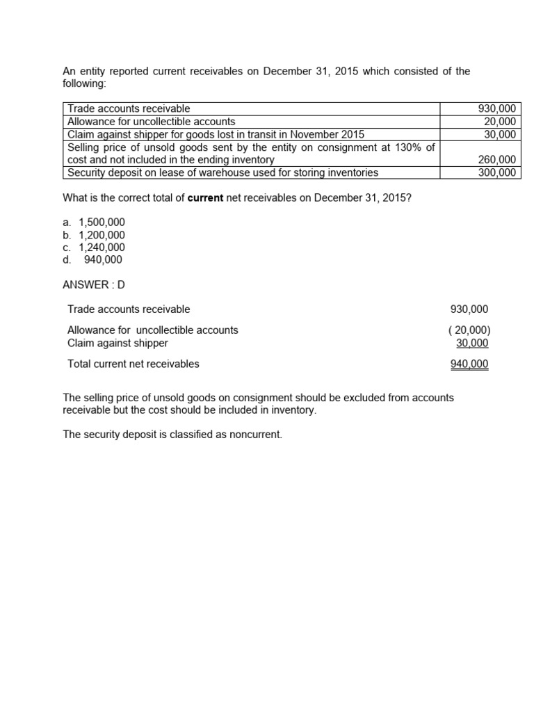 Current Net Receivables Calculation 2015 | PDF