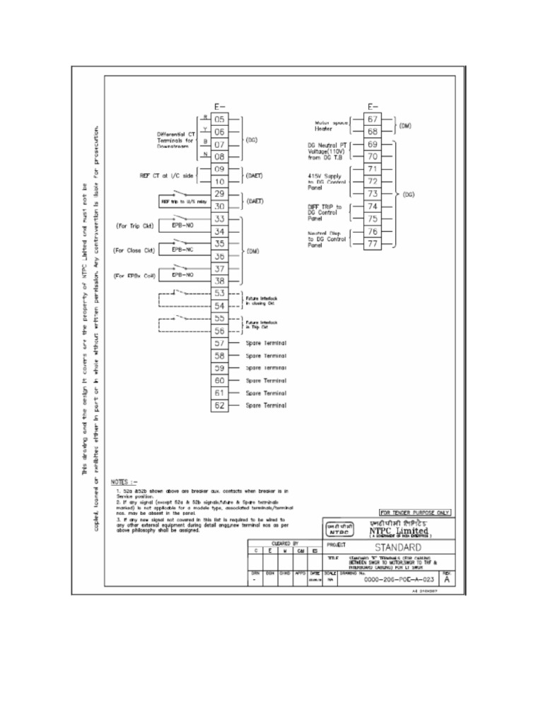Standard Terminal Numbers for Transformers | PDF | Transformer ...