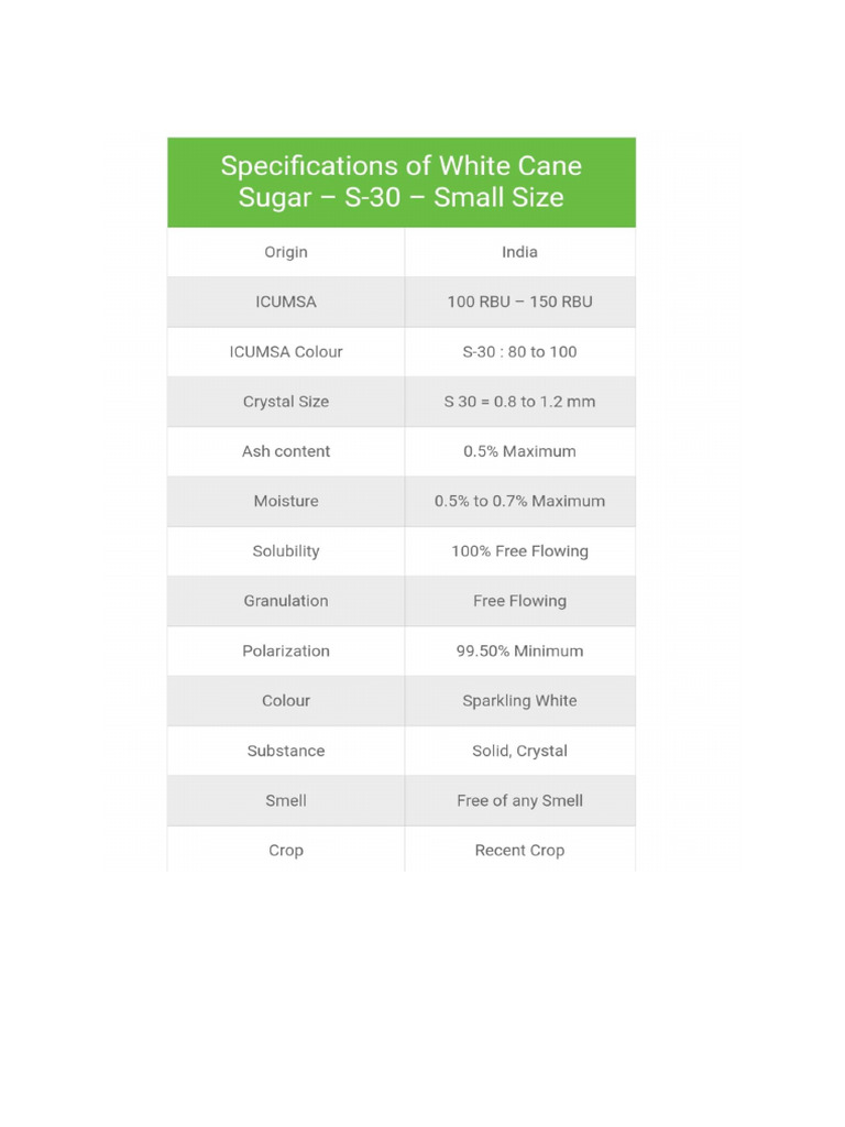 s30 Spec | PDF