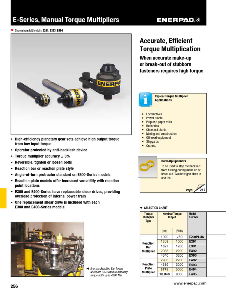 Manual Torque Multipliers Overview | PDF | Mechanical Engineering