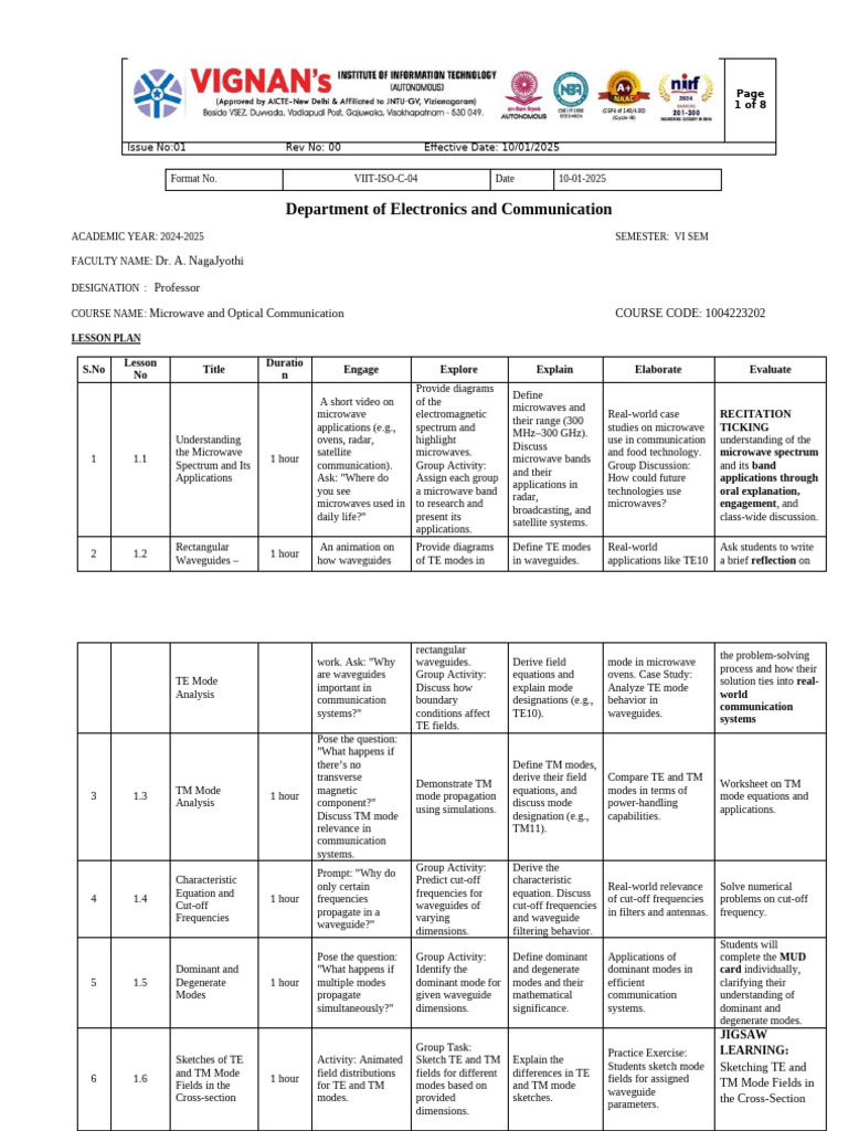 Microwave and Optical Communication Lesson Plan | PDF | Optical Fiber ...
