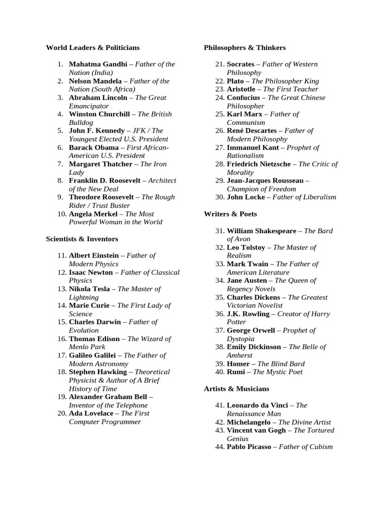 Influential Figures Across History | PDF