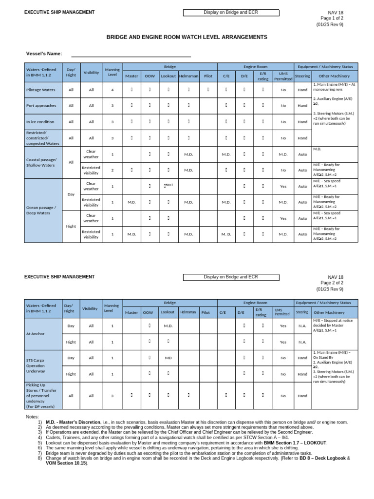 Bridge Manning Levels and Arrangements | PDF | Freight Transport ...