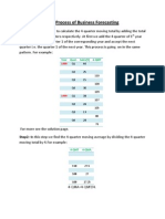 Process of Business Forecasting