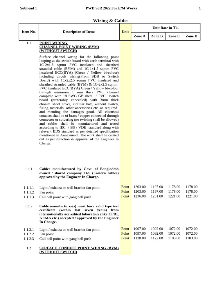 PWD SoR 2022: E/M Wiring Rates | PDF | Electrical Wiring | Electrical ...