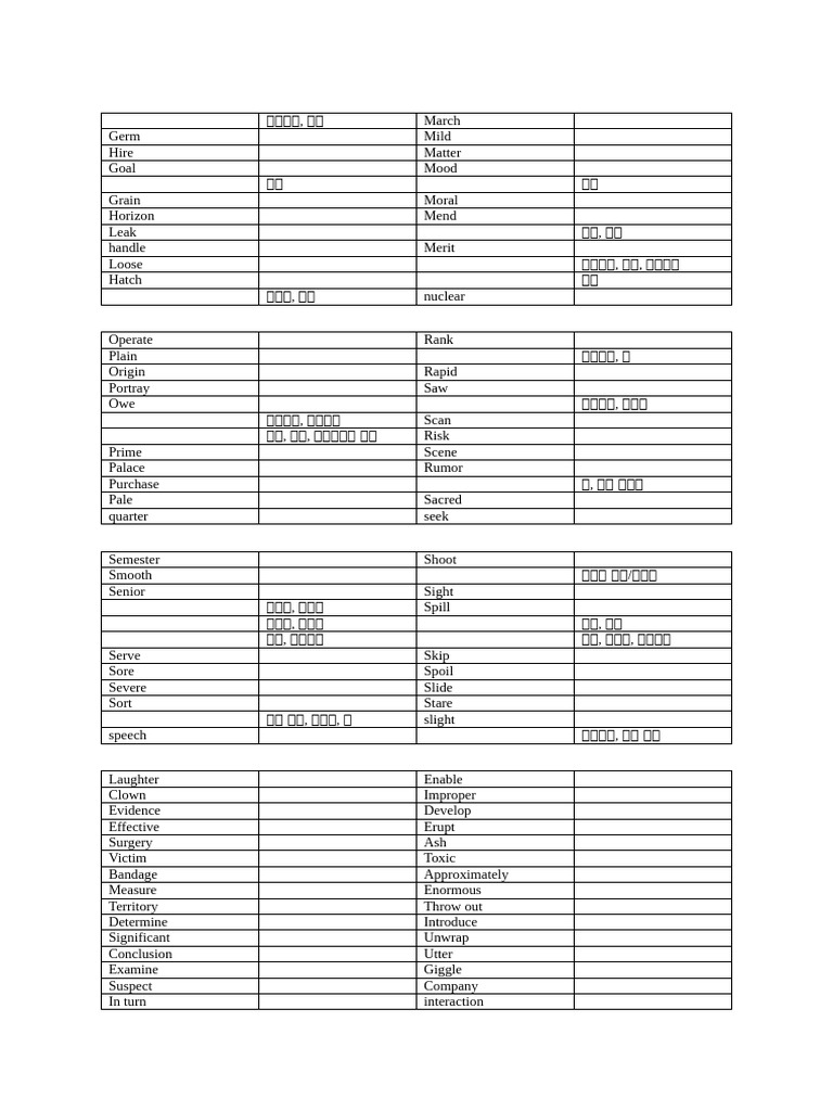 Vocabulary List: Concepts and Actions | PDF