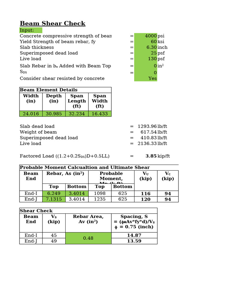 Beam Shear Analysis and Design Guide | PDF