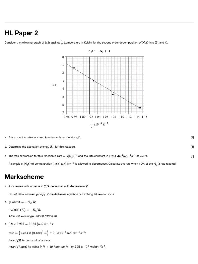 Markscheme HL Paper2 | PDF | Reaction Rate | Chemical Equilibrium
