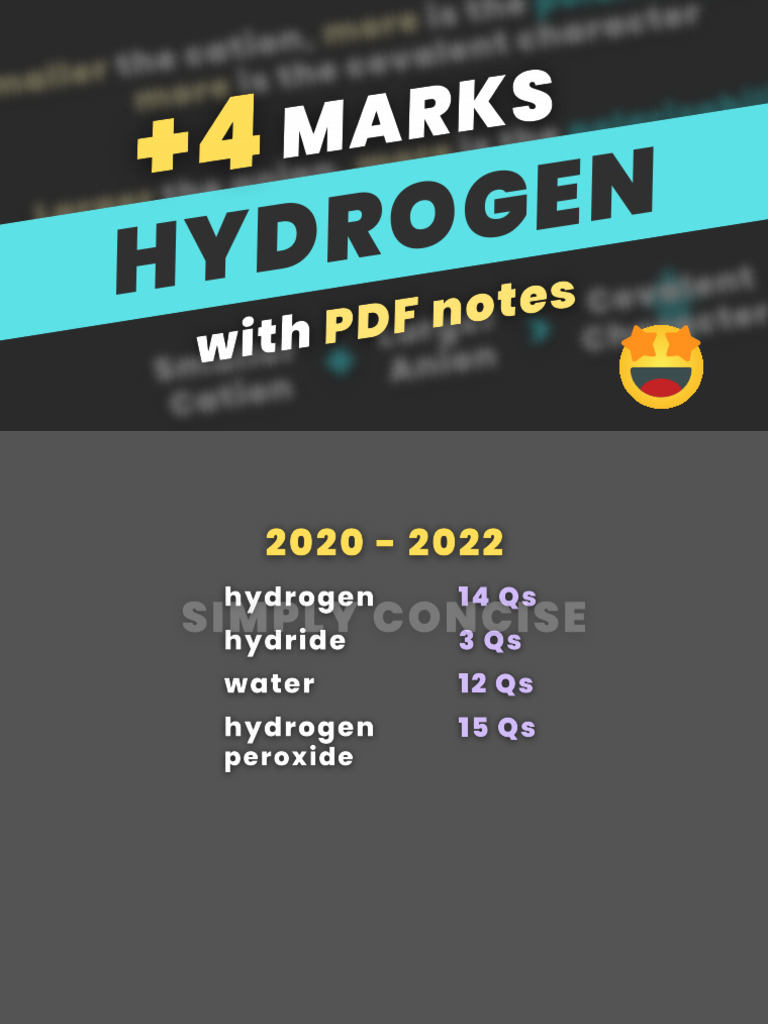 Analyse des interactions R O G E N H Y D | PDF