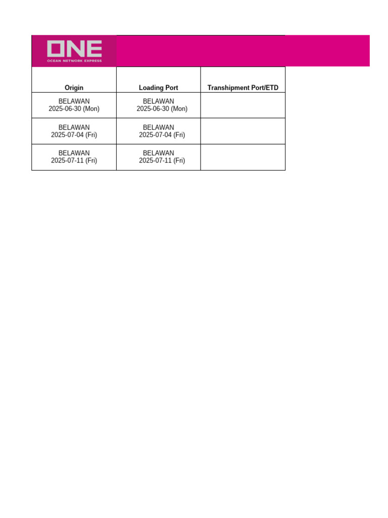 One p2p Schedule Idblw To Sgsin 20250624 | PDF
