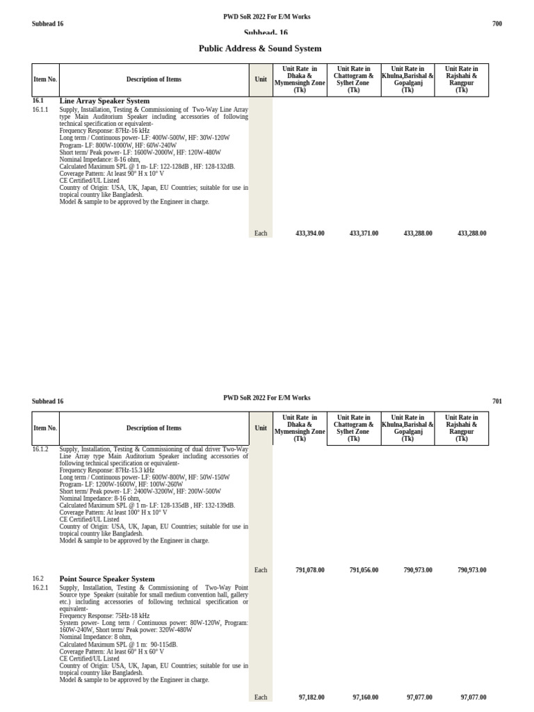 Sound System Specifications and Rates | PDF | Distortion | Sound Technology