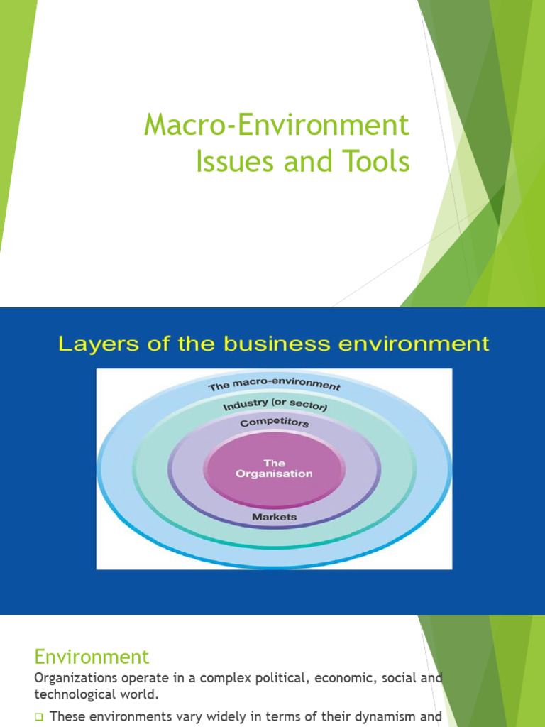 Macro-Environment Analysis Tools and PESTEL | PDF | Airlines | Swot ...