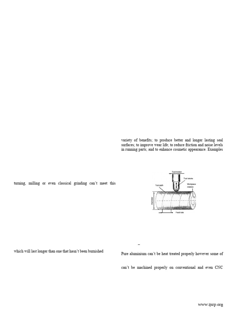 Ball Burnishing Process Review | PDF | Deformation (Engineering ...