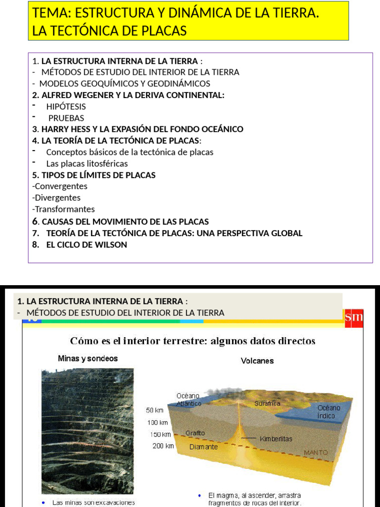 Tema Estructura y Dinámica de La Tierra | PDF | Placas tectónicas | Tierra