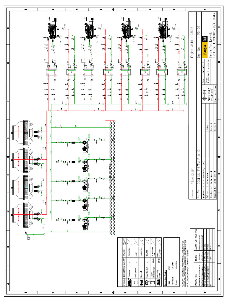 Cooling System P & Id. | PDF