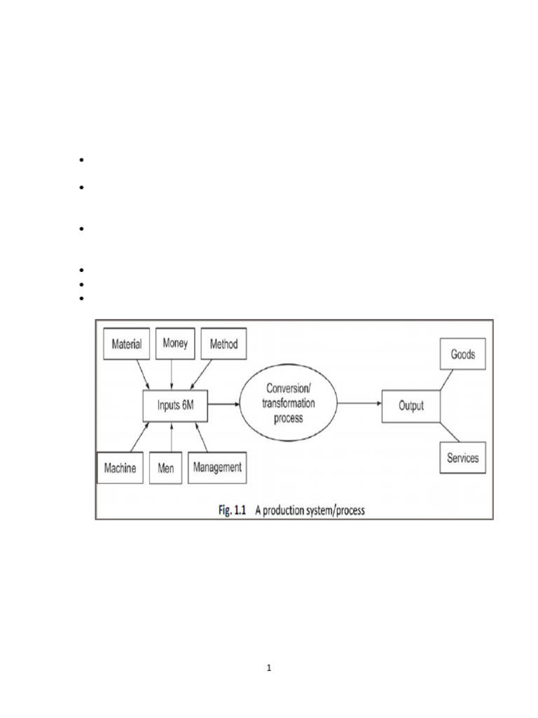 Understanding Production and Productivity | PDF | Factors Of Production ...