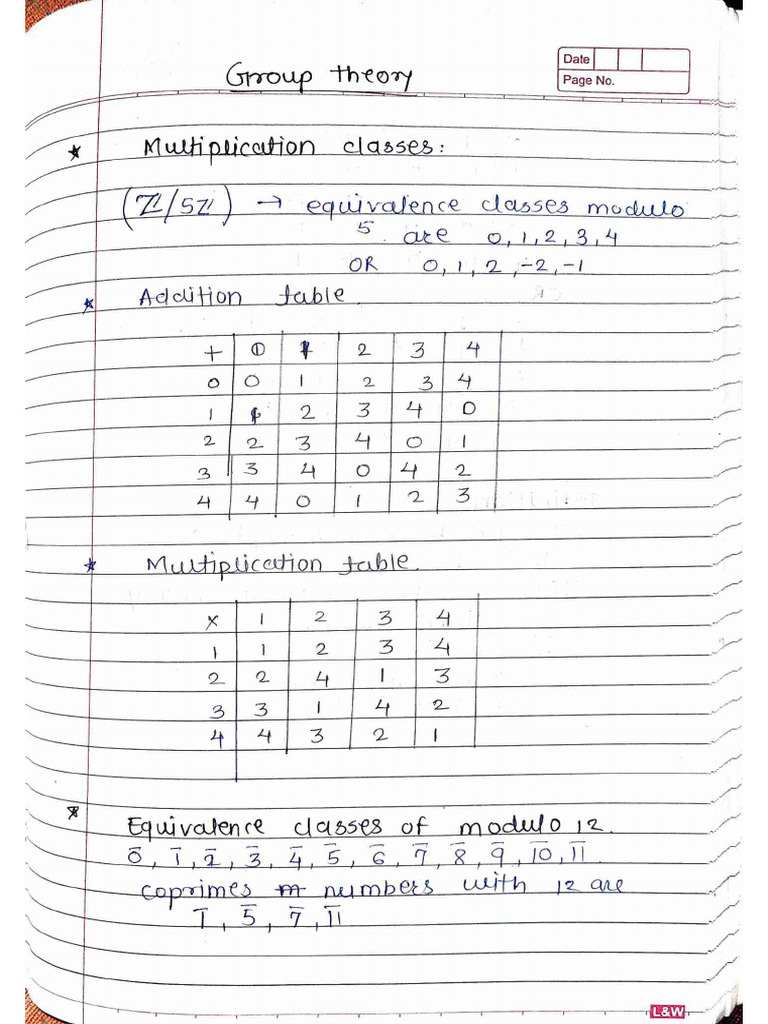 Group Theory 1 | PDF